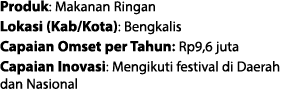 Produk: Makanan Ringan Lokasi (Kab/Kota): Bengkalis Capaian Omset per Tahun: Rp9,6 juta Capaian Inovasi: Mengikuti fe...