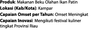 Produk: Makanan Beku Olahan Ikan Patin Lokasi (Kab/Kota): Kampar Capaian Omset per Tahun: Omset Meningkat Capaian Ino...