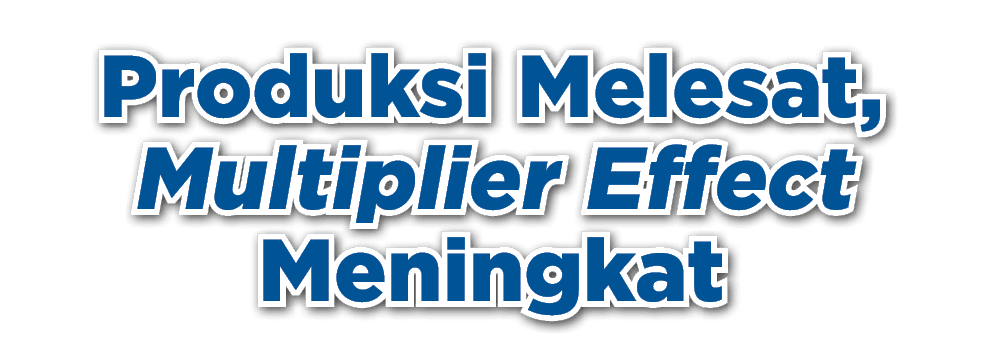 Produksi Melesat, Multiplier Effect Meningkat