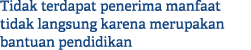 Tidak terdapat penerima manfaat tidak langsung karena merupakan bantuan pendidikan